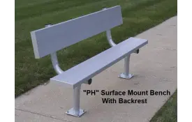 image of Surface Mount with Back (Galvanized Legs)
